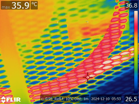 Thermography Category II – Ứng dụng trong công nghiệp